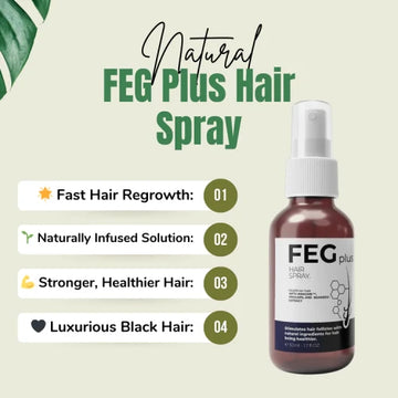 2 Pcs HAIR GROWTH SPRAY (Guaranteed Result)