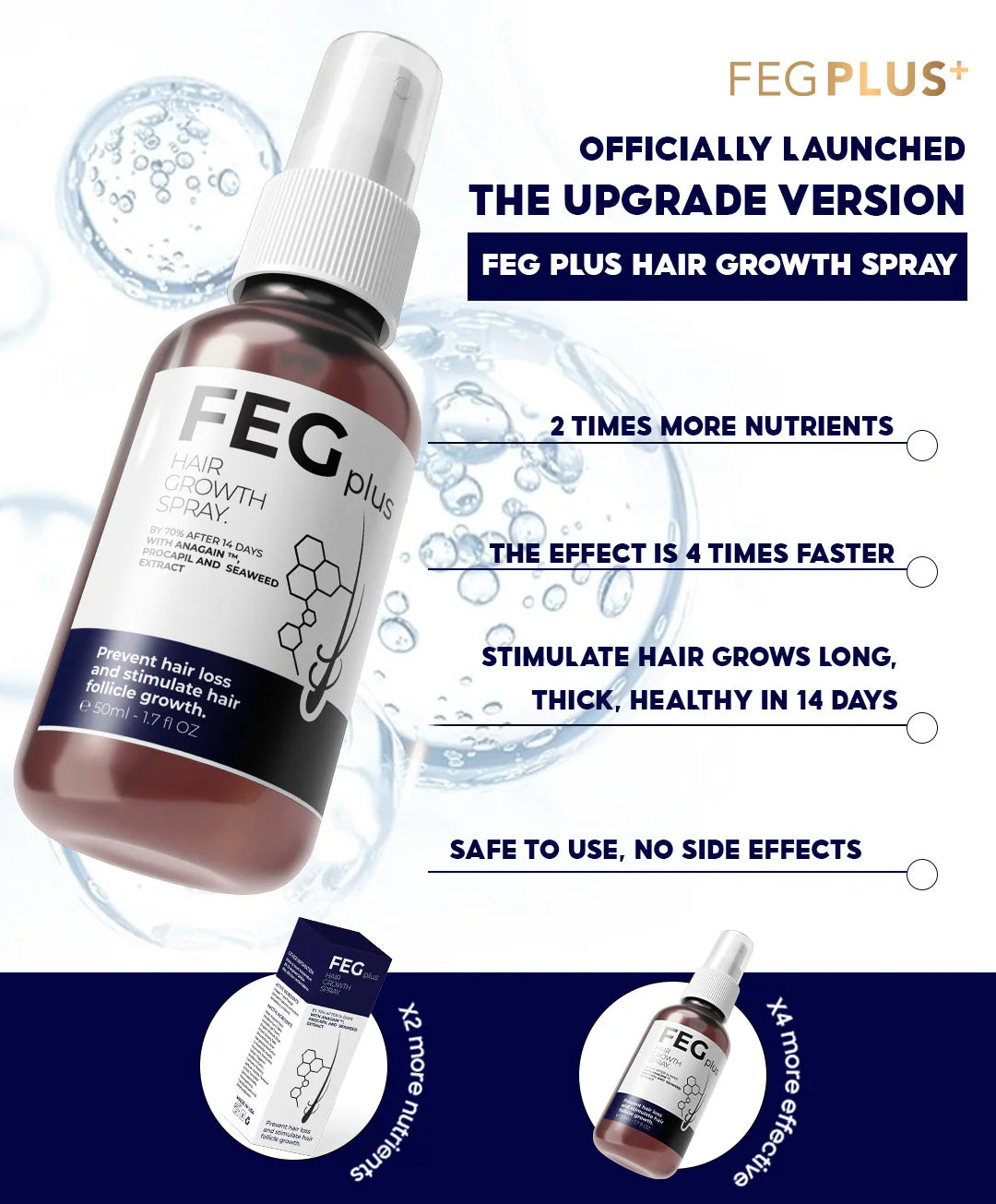 2 Pcs HAIR GROWTH SPRAY (Guaranteed Result)