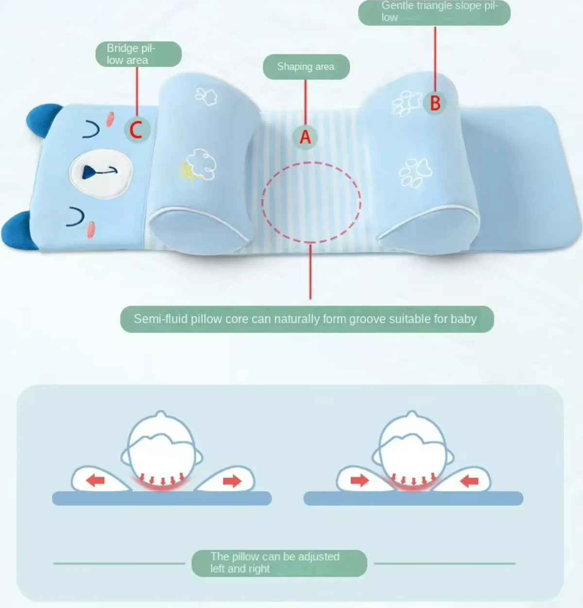 Baby Shaping Head Support Pillow (Imported Quality)