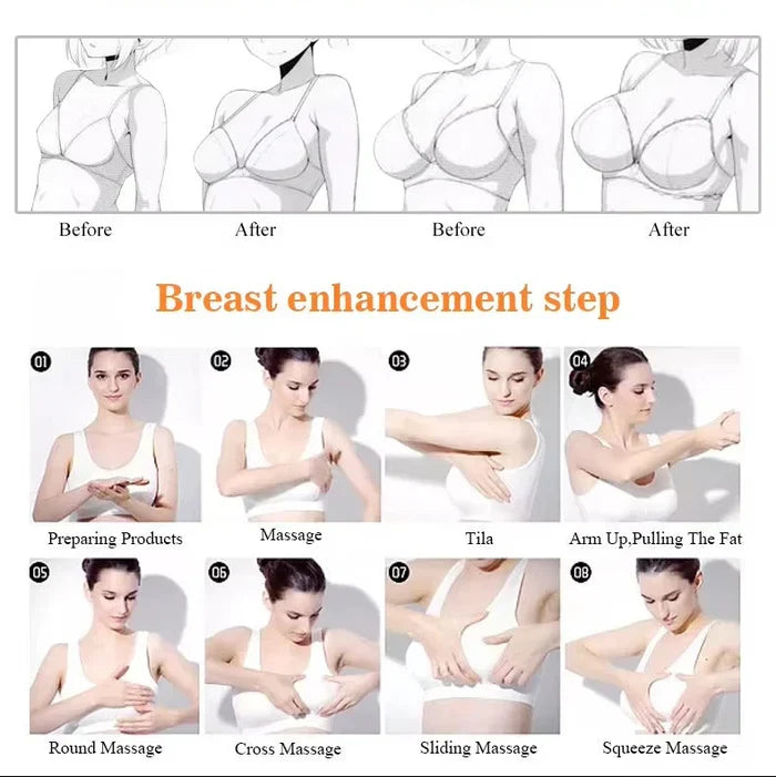 Perfection Breast Enhance Cream