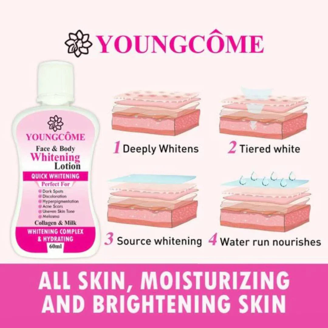 Instant Result Whitening Lotion 60Ml (Guaranteed Result)